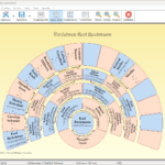 Eine besondere Art der Tafeln sind Fächerdiagramme, die es auch in einer seitenbasierten/mehrseitigen Variante gibt.