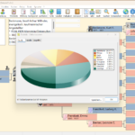 Es lassen sich Statistiken aufrufen, die als Grafik, Tabelle oder "Begriffswolke" angezeigt werden können.