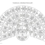 Fächerdiagramm in schwarz/weiß